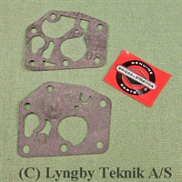 Membran og pakning Classic
